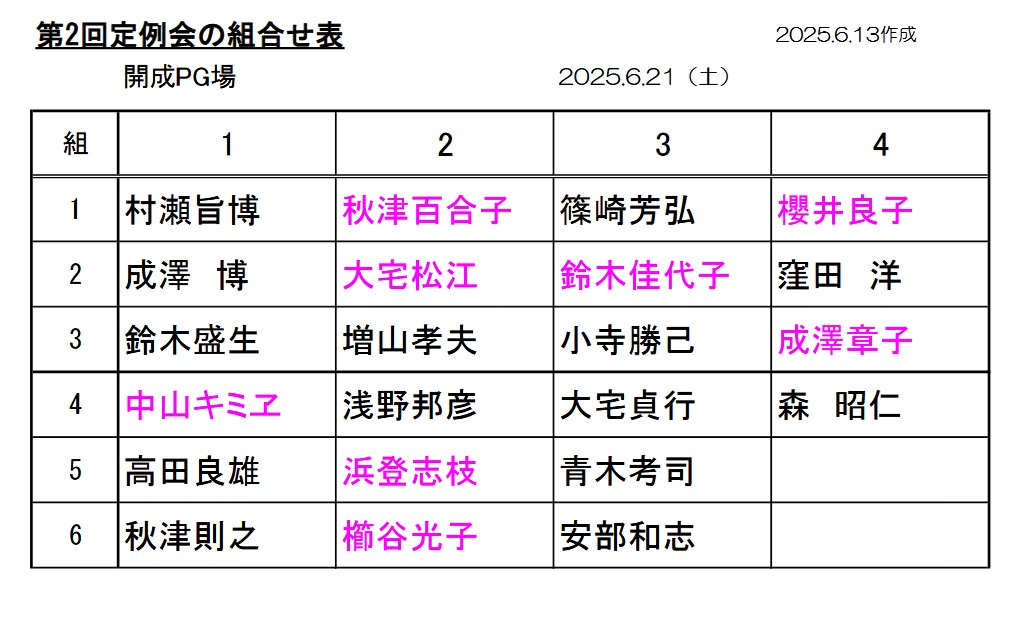 Re: 2025年第2回定例会組合せ表